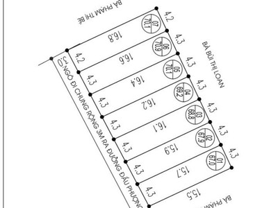 Bán đất Đẩu Phượng, Kiến An Ngõ 3m 0