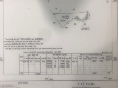 Bán 4ha view Biển bám đường nhựa 100m giá chỉ 350k m Ninh Vân NinhHoà 0