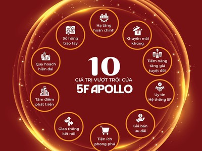 Đất nền dự án 5f apollo bến cát bình dương 980 triệu. 2