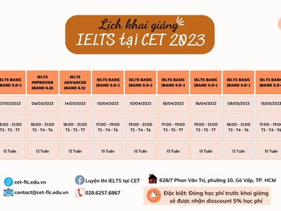 Lớp luyện thi IELTS tại CET Gò Vấp 2023 0