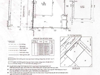 Siêu hiếm giá: 260 tỷ tl  bán nhà 15-17 đ.ngô thời nhiệm, p.vts, q.3 2