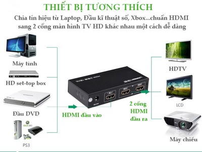 Hải Phòng có sẵn Bộ chia HDMI 1 ra 2 Ugreen 40201, Bộ chia HDMI 1 ra 4 Ugreen 40202 hỗ trợ 4k 9