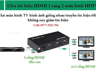 Hải Phòng có sẵn Bộ chia HDMI 1 ra 2 Ugreen 40201, Bộ chia HDMI 1 ra 4 Ugreen 40202 hỗ trợ 4k 13