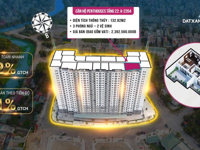 Bán căn Penhouse 3PN   2WC  132,92m2  Chung cư Ruby Thanh Hóa full nội thất cơ bản, nhận nhà ở ngay 5