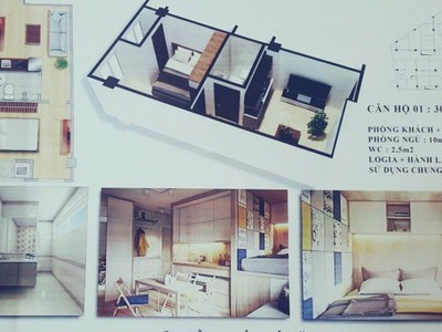 Xem ngay căn hộ mini 1pn hoặc 2pn gần royal city, thanh xuân, nội thất cơ bản hoặc full từ 5.5 4