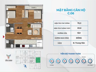 Cần bán căn hộ suất ngoại giao giá 19.5tr/m2 tại dự án NOXH NHS Trung Văn Nam Từ Liêm Hà Nội 5