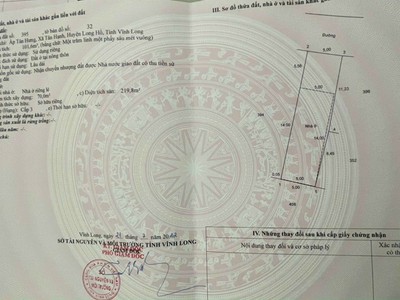Bán nhà mới 2 tấm, cao cấp, cách đường đinh tiên hoàng 70m, vĩnh long 1