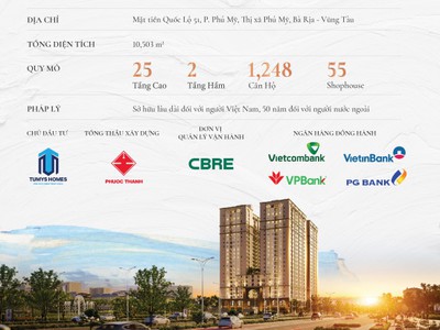 Tumys phú mỹ: kết nối đa dạng tiện ích chỉ trong 5 phút 1