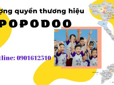 Hợp Tác Đầu Tư Giáo Dục Nhượng Quyền Thương Hiêu Xây Dựng Trung Tâm Tiếng Anh Mô Hình Dễ Triển Khai 0