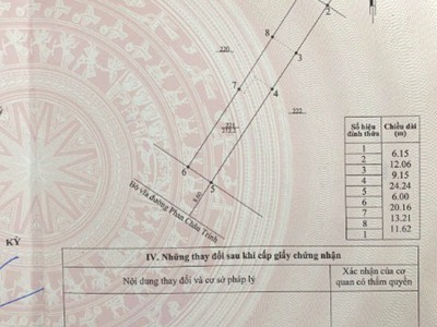 Cho thuê đất phan bội châu, phước hòa, tp. tam kỳ, quảng nam 3