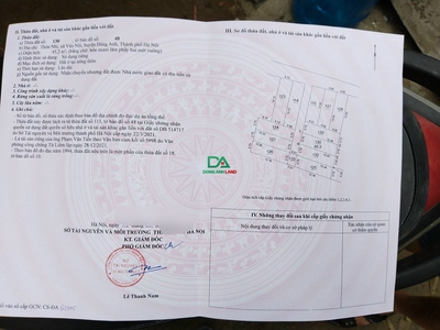 Bán nhanh căn nhà vân nội đông anh 3