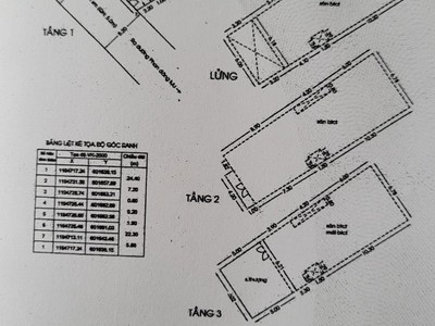 Chính chủ bán nhà hxh 162 phan đăng lưu 450m2, 23t không bớt 4