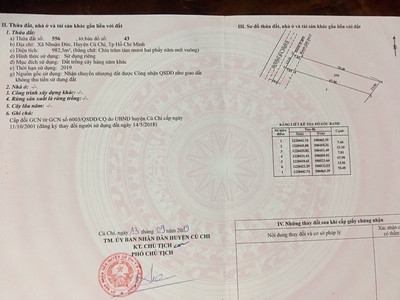 Đất mặt tiền đường bà thiên, nhuận đức , củ chi, 982m2, giá 8 tỷ tl 0