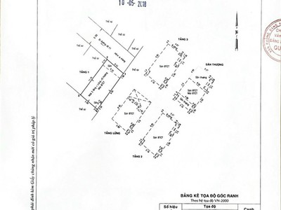 Bán nhà hẻm xe hơi đường 11 phường an phú tp thủ đức, diện tích 89m2, hướng đông bắc. đang cho thuê 4