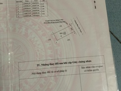 Chính chủ cần bán nhanh nhà sạch sẽ thoáng mát ngay mặt đường thuận tiện kinh doanh buôn bán 6