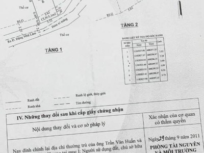 Bán bán bán Nhà sổ hồng riêng giảm giá cực mạnh - Hẻm 38 Đặng Nhữ Lâm, Thị trấn Nhà Bè 16