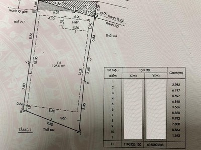 Chuyên cho thuê xe du lich từ 4 đến 45 chỗ 316