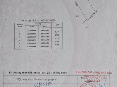 Khu đô thị phương trường an 6- kcn tân bìnhđất nền sổ đỏđón đầu vsip iv 0
