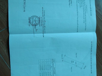 Chính chủ cần bán gấp căn nhà 2 tầng tại ngõ 688 nguyễn công trứ  đối diện số nhà 4 ngách 11  ninh 1