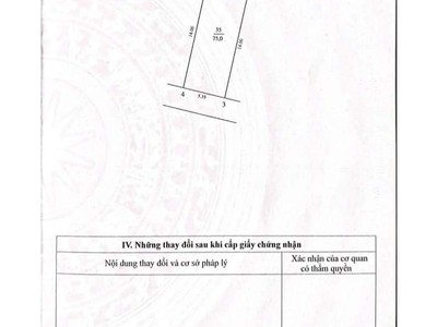 Bán đất đấu giá phố giang biên quận long biên diện tích rộng ,mặt tiền khủng,đường ô tô tránh 2