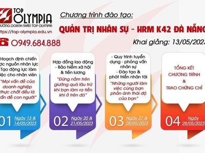 Khóa học quản trị nhân sự 0