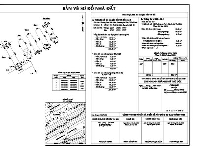 Bán nhà mặt tiền đường cao đức lân, p.an phú, tp.thủ đức. diện tích 80m 4x20 . nhà xây 1 trệt, 1 4