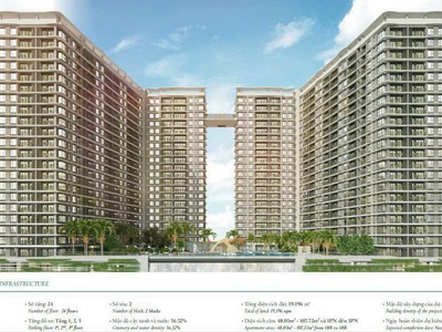 Căn hộ cao cấp the glory ngay trung tâm thành phố mới bình dương 0