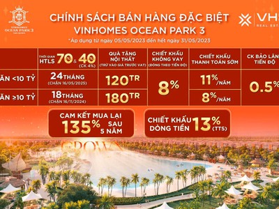 Chính chủ cần bán đất tại vinhomes ocean park 1.2.3 gia lâm hà nội 4