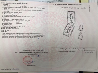 Penthouse 36 Hoàng Cầu D.le Pont Dor Siêu Vip - View Trọn Công Viên Hồ Hoàng Cầu - Giá 2X Tỷ 1