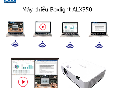 Máy chiếu Boxlight ALX350 1