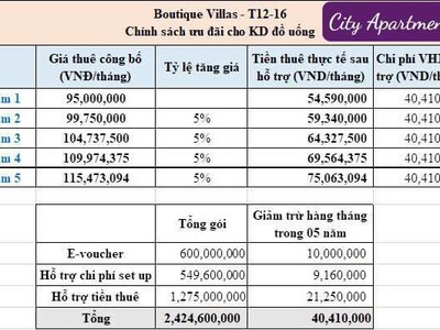 Dầu Bóng Phủ Gỗ Ngoài Trời A900 12703