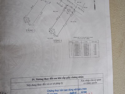 Dầu Bóng Phủ Gỗ Ngoài Trời A900 13448