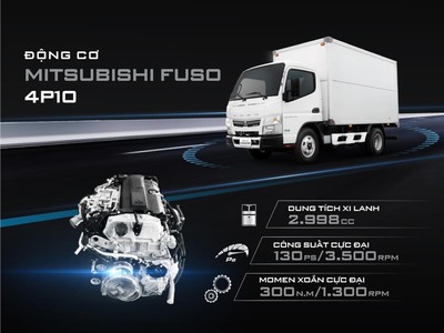 Xe tải 2 tấn - Xe tải Nhật Bản - Xe tải Mitsubishi Fuso Canter TF4.9 4