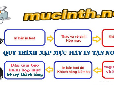 Bơm mực máy in tận nơi TP HCM uy tín, chuyên nghiệp 2