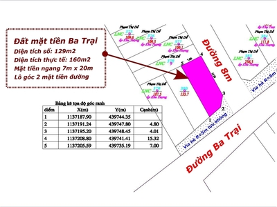 Cần bán đất mặt tiền đường  ông lang 1