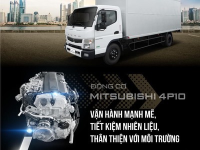 Xe tải 5 tấn - Xe tải Nhật Bản - Xe tải Mitsubishi Fuso Canter TF8.5L 6