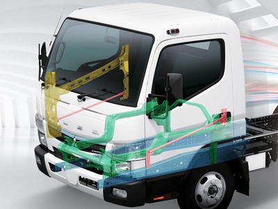 Xe tải ben 5 tấn - Xe tải Nhật Bản - Xe tải Mitsubishi Fuso Canter TF8.5 5