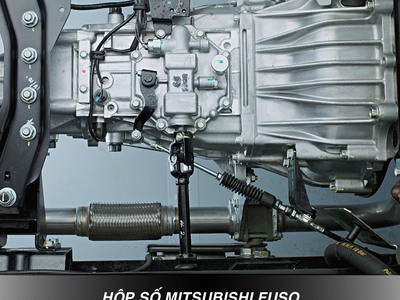 Xe tải 7 tấn - Xe tải Nhật Bản - Xe tải Mitsubishi Fuso FA 5