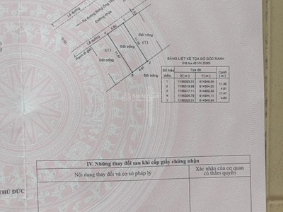 Cần bán gấp lô đất cạnh khu công nghệ cao cách đường Bưng Ông Thoàn 100m trước bán 3,2 tỷ giờ 2,2 tỷ 1