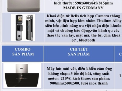 Thanh lý -  combo thiết bị bếp nhập khẩu nguyên chiếc từ đức hàng chính hãng - chính ngạch 0