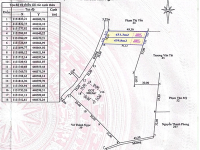 Bán đất kp10 trung tâm thành phố phú quốc 3