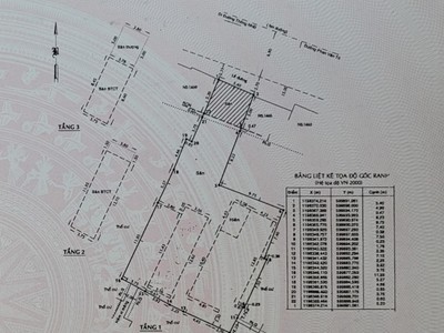 Cho thuê mặt tiền phan văn trị, gò vấp. mặt bằng làm bida - diện tích 367m2 giá 85 triệu/tháng 0