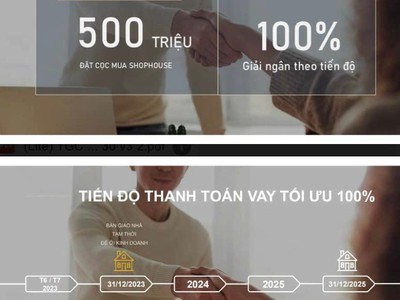 The global city - masteri homes sự kiện mở bán số lượng căn có hạn, ưu đãi đặc biệt chỉ có vào ngày 1