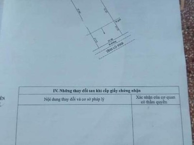 Chính chủ gửi bán đất mặt tiền đường tỉnh 936b  thổ cư lớn giá nhộp 4