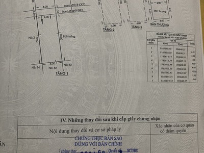 Bán nhà KP3, P.An Lạc, Q.Bình Tân, 64m2, SHR, 6,5 tỷ. 3