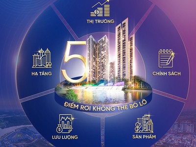Shophouse rainbow chỉ thanh toán 15 0