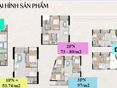 Bán căn hộ trung tâm thủ đức,ký hđ 80 triệu, góp 6triệu/tháng,tham dự sự kiện ưu đãi cao. liên hệ 3