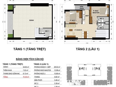 Shophouse Green River Q8 - 151m2  1 trệt - 1 lầu  giá full 6,4 tỷ 0