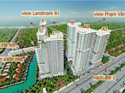 Căn hộ đầu tiên tại Sài Gòn chỉ thanh toán 135tr sở hữu ngay căn 2PN 1