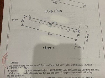 Nhà ngộp lê thúc hoạch, phú thọ hòa, tân phú   hẻm 6m, 88m2, chỉ 6 tỷ. 1